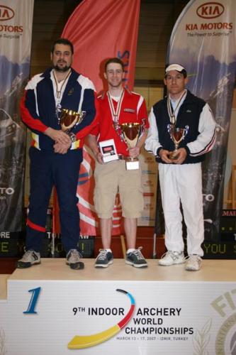 Championnat du Monde